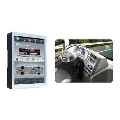 Vehicle-mounted Industry